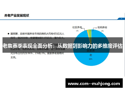 老詹赛季表现全面分析:从数据到影响力的多维度评估 老詹赛季表现全面分析:从数据到影响力的多维度评估
