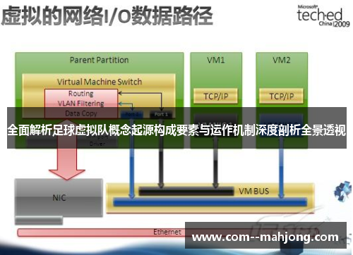 全面解析足球虚拟队概念起源构成要素与运作机制深度剖析全景透视