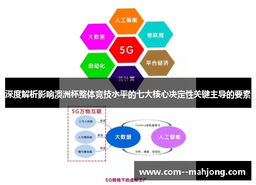 深度解析影响澳洲杯整体竞技水平的七大核心决定性关键主导的要素 深度解析影响澳洲杯整体竞技水平的七大核心决定性关键主导的要素