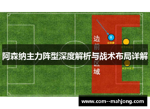 阿森纳主力阵型深度解析与战术布局详解