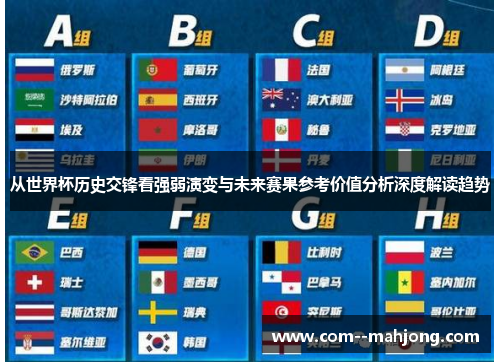 从世界杯历史交锋看强弱演变与未来赛果参考价值分析深度解读趋势
