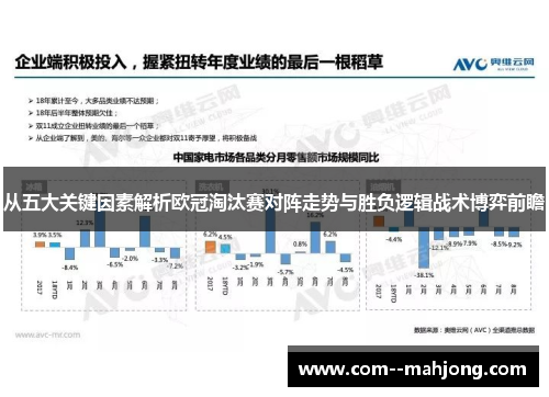 从五大关键因素解析欧冠淘汰赛对阵走势与胜负逻辑战术博弈前瞻 从五大关键因素解析欧冠淘汰赛对阵走势与胜负逻辑战术博弈前瞻