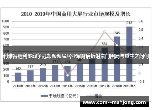 利雅得胜利多线争冠却频频屈居亚军背后折射豪门困局与重生之问何 利雅得胜利多线争冠却频频屈居亚军背后折射豪门困局与重生之问何