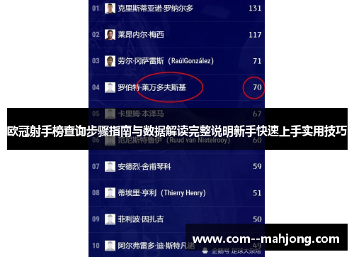 欧冠射手榜查询步骤指南与数据解读完整说明新手快速上手实用技巧 欧冠射手榜查询步骤指南与数据解读完整说明新手快速上手实用技巧